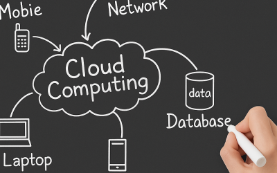 Curs d’emmagatzematge en el núvol (Dropbox, Google Drive, …)