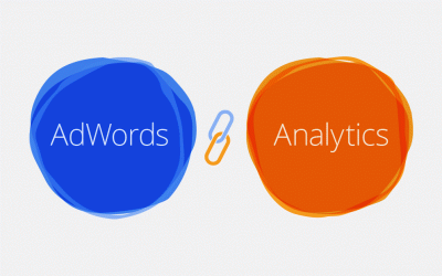 Curs de Google Adwords i Analytics